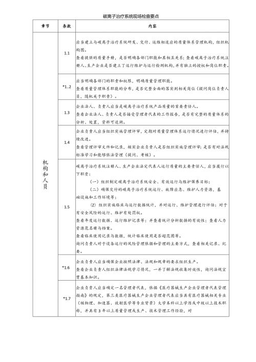 碳离子治疗系统现场检查要点.docx