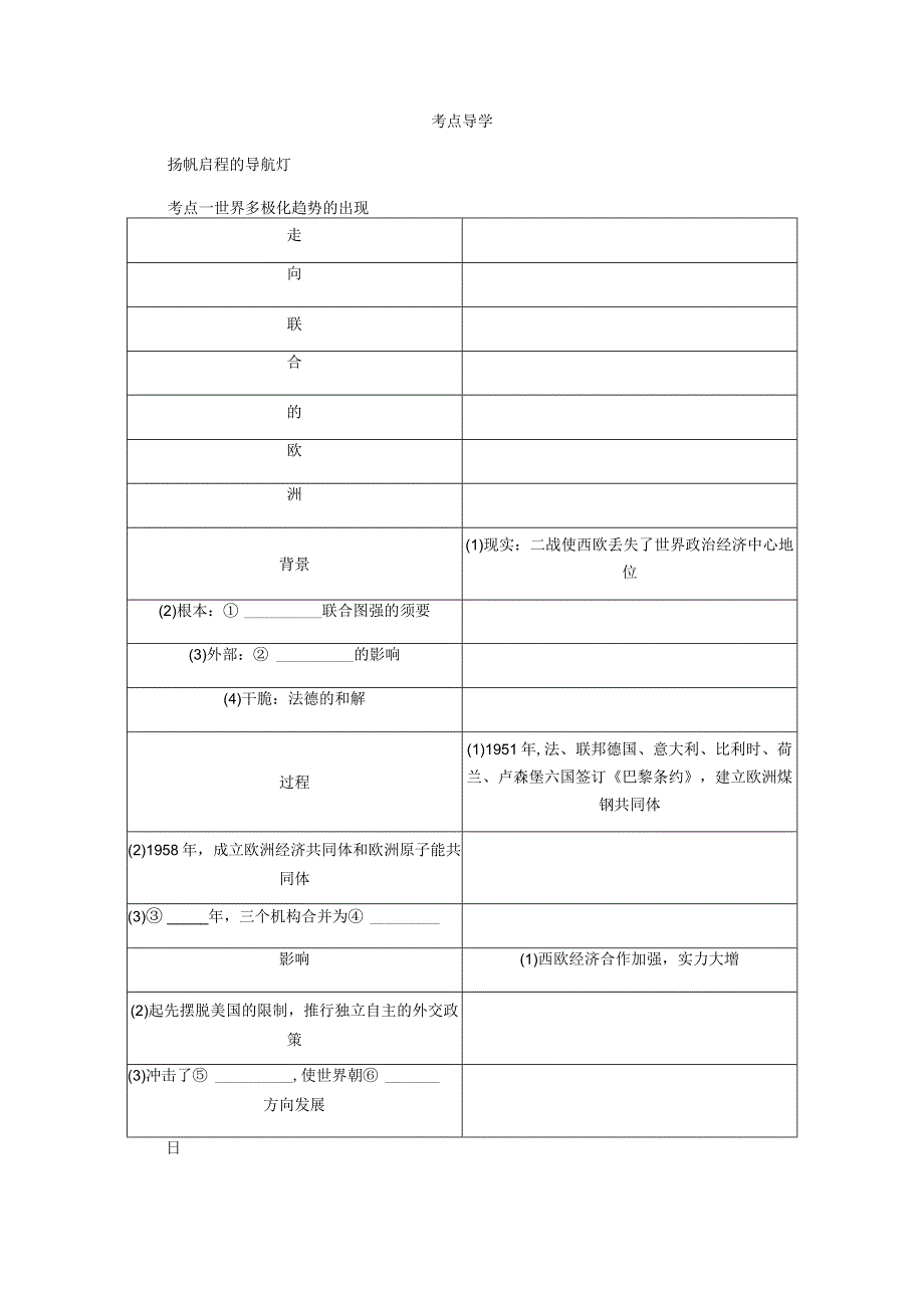 2024一轮复习人教版（江苏专用）：第15讲世界多极化趋势的出现和加强（学案）.docx_第2页