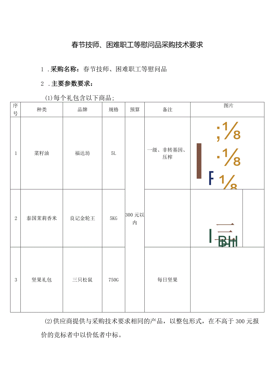 节技师、困难职工等慰问品采购技术要求.docx_第1页