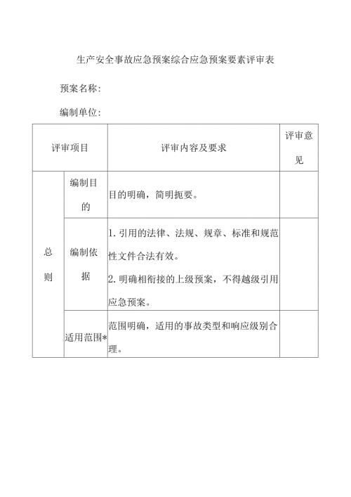 生产安全事故应急预案综合应急预案要素评审表.docx