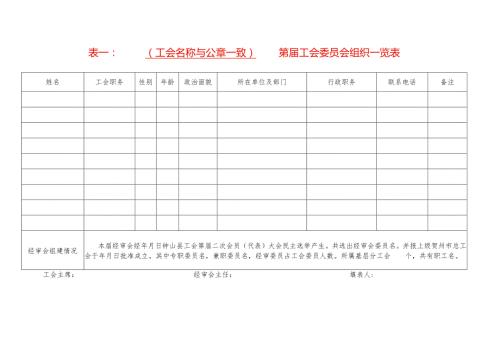 工会人员组织一览表模板.docx
