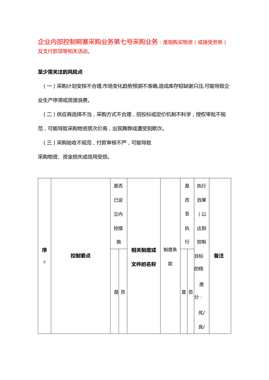 企业内部控制调研表采购业务.docx_第1页