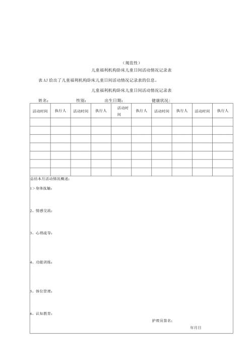 儿童福利机构卧床儿童日间活动情况记录表、康复训练评估量表.docx