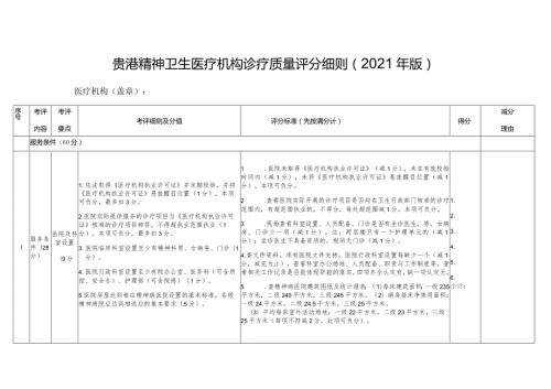 贵港精神卫生医疗机构诊疗质量评分细则2021年版.docx