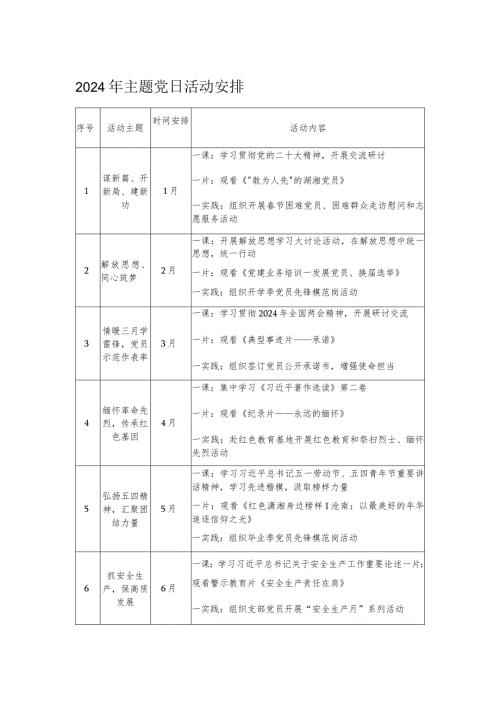2024年主题党日活动安排.docx