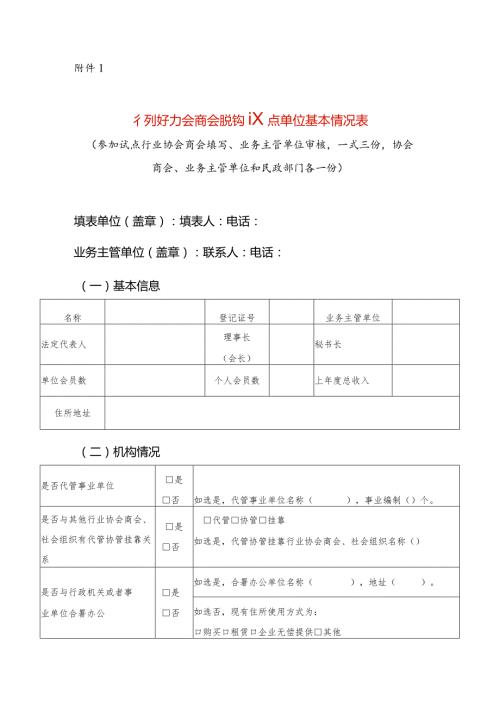 行业协会商会脱钩试点单位基本情况表.docx
