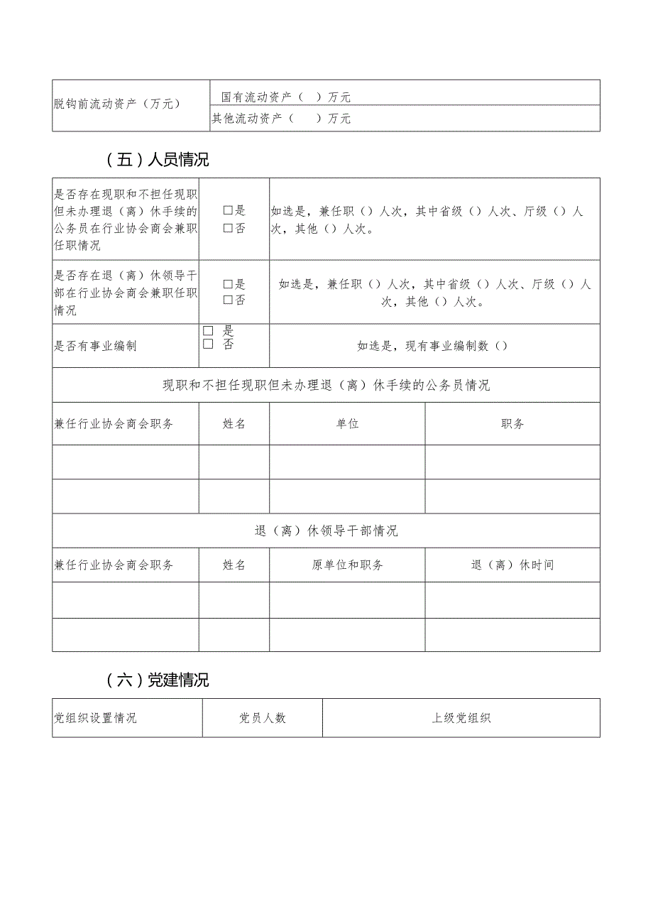 行业协会商会脱钩试点单位基本情况表.docx_第3页