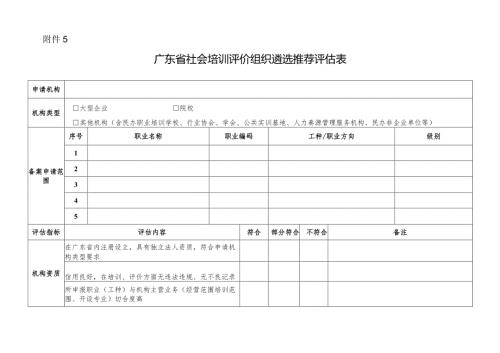 广东省社会培训评价组织遴选推荐评估表.docx