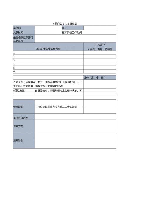 人才盘点表(部门专用).docx