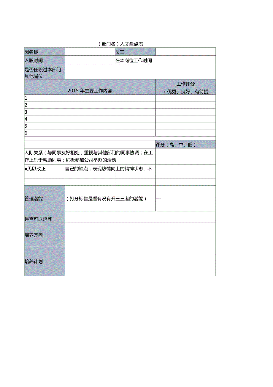 人才盘点表(部门专用).docx_第1页