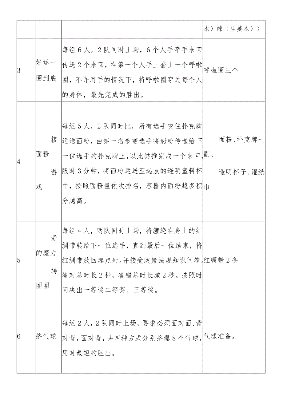 迎新工会活动方案(1).docx_第3页