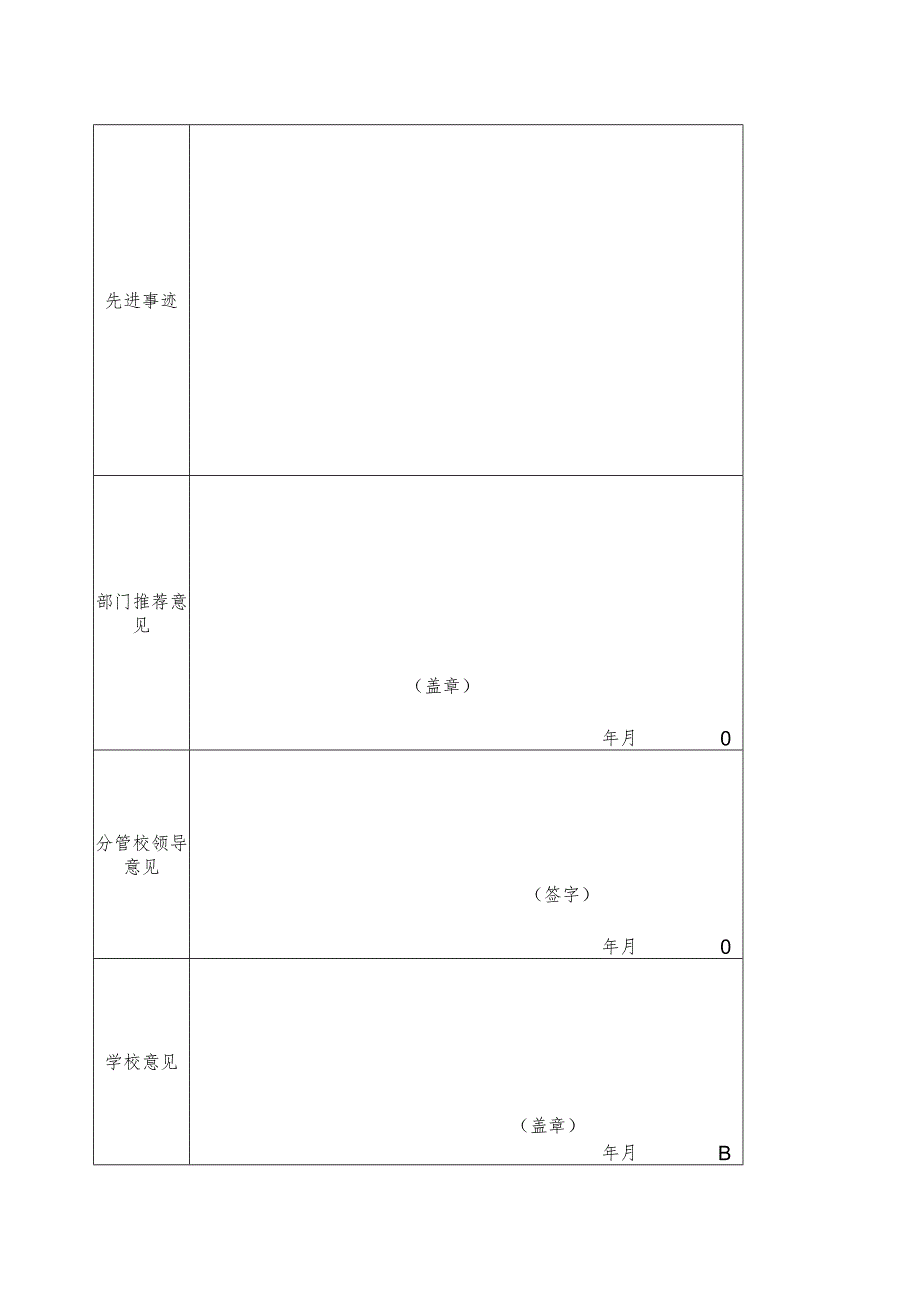 关于组织开展202XXX应用技术学院优秀教师、先进教育工作者评选工作的通知（2024年）.docx_第3页