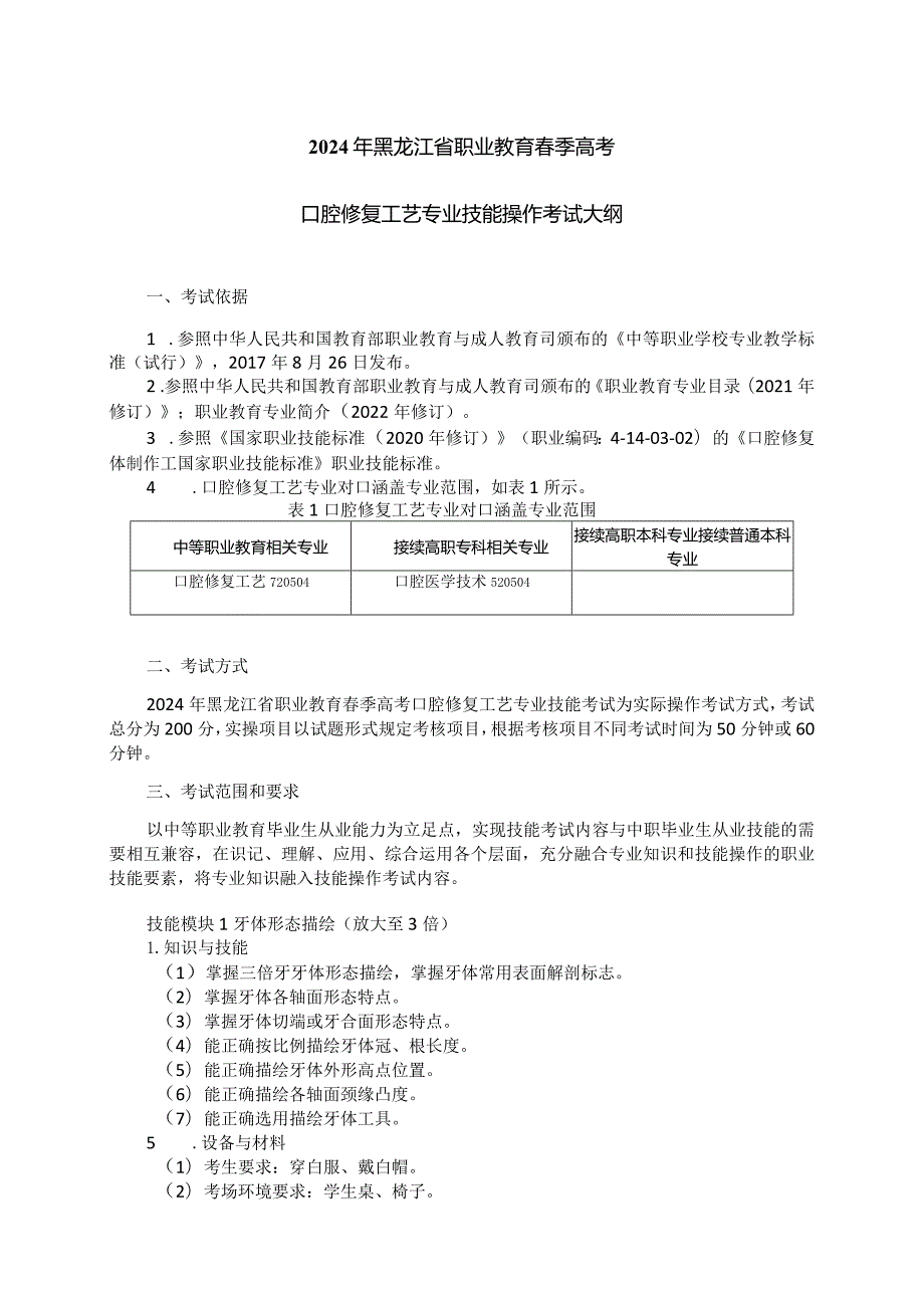 727口腔修复工艺专业技能操作考试大纲.docx_第1页