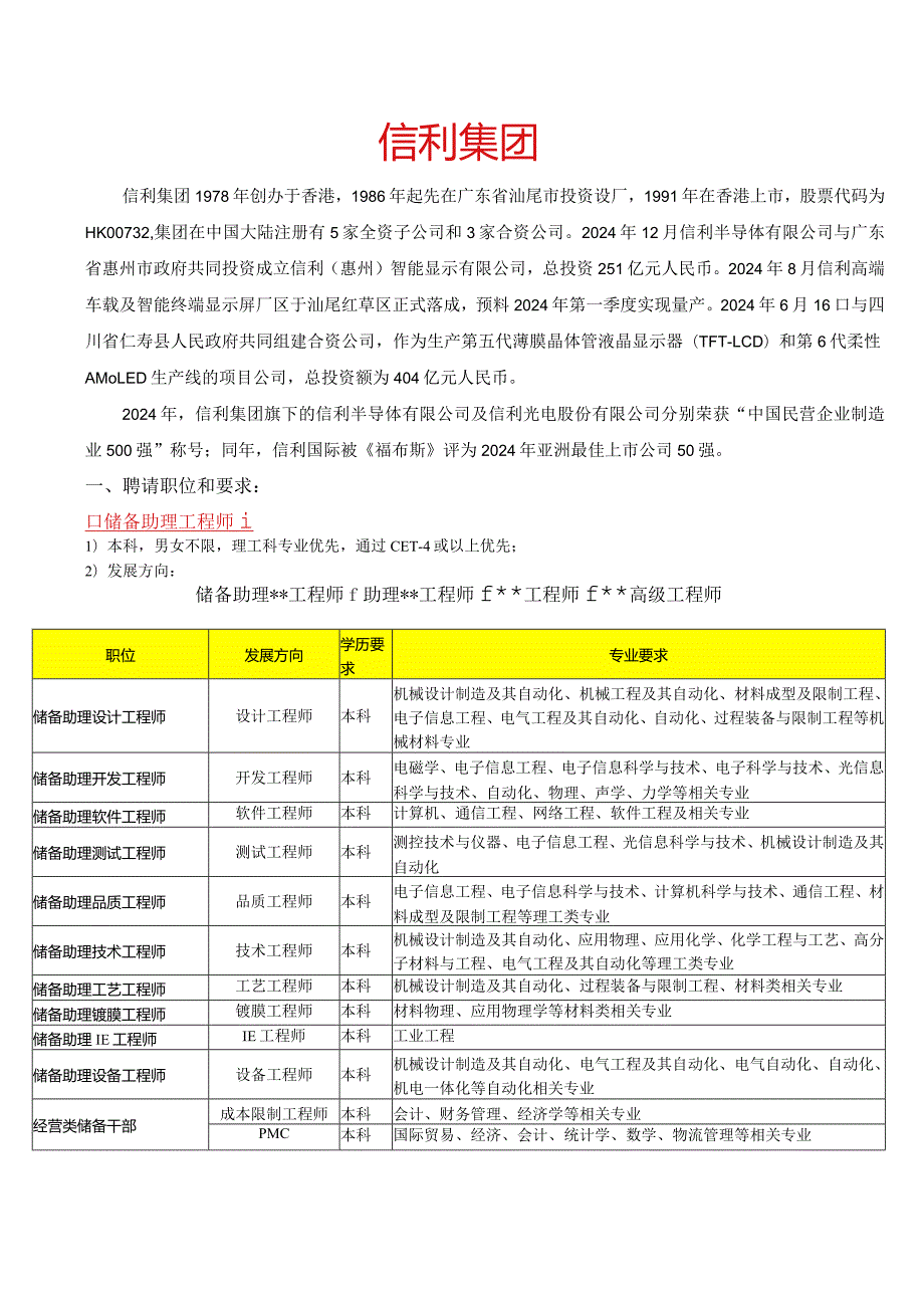 2024信利集团校招简章.docx_第1页