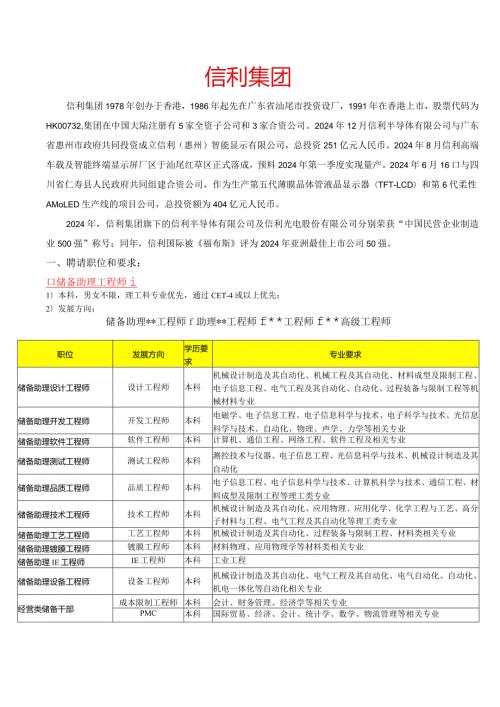 2024信利集团校招简章.docx