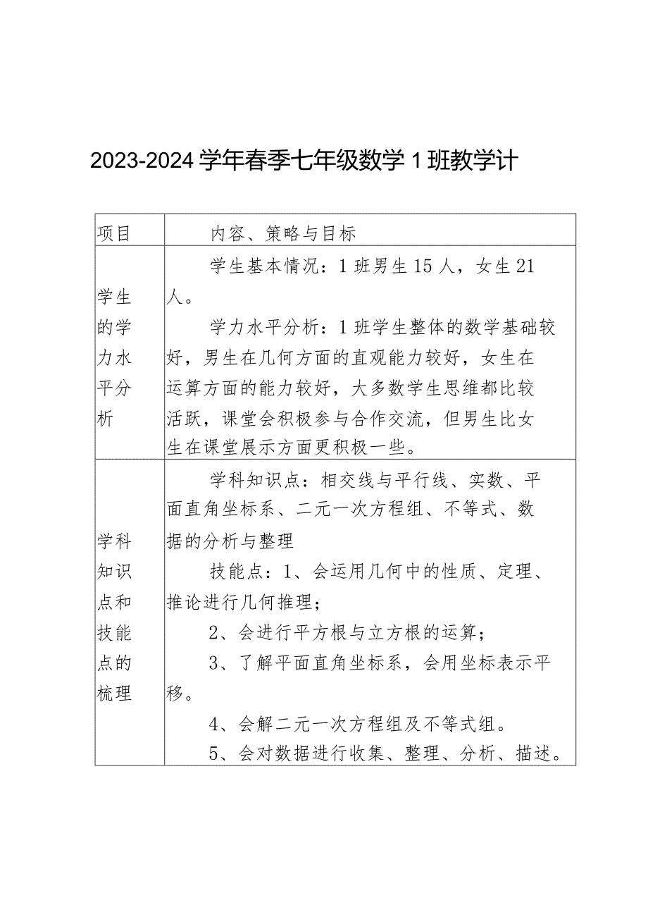 20232024七年级1班教学计划.docx_第1页