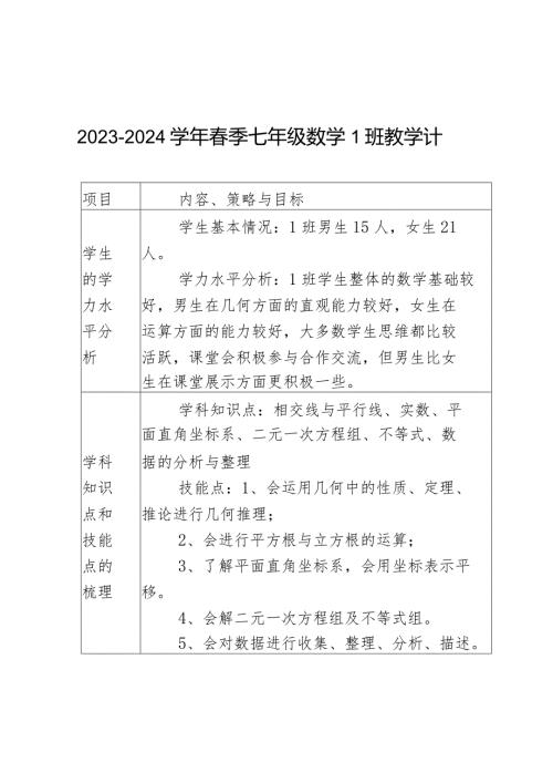 20232024七年级1班教学计划.docx