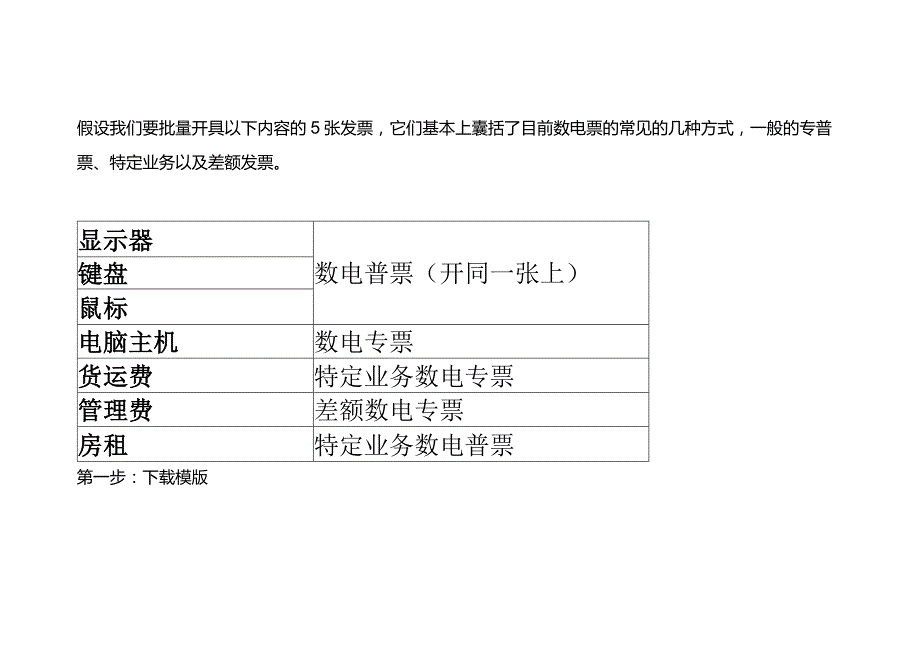 教你如何正确填写批量开具数电票的模板.docx_第2页