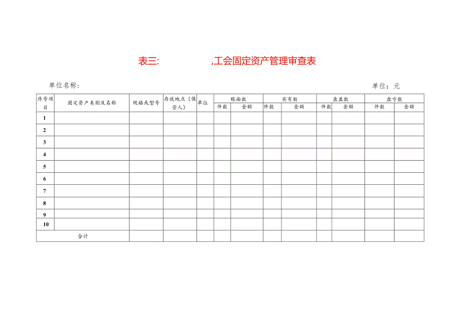 工会固定资产管理审查表模板.docx_第1页