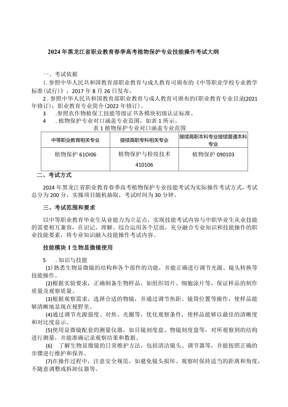 613植物保护专业技能操作考试大纲.docx_第1页