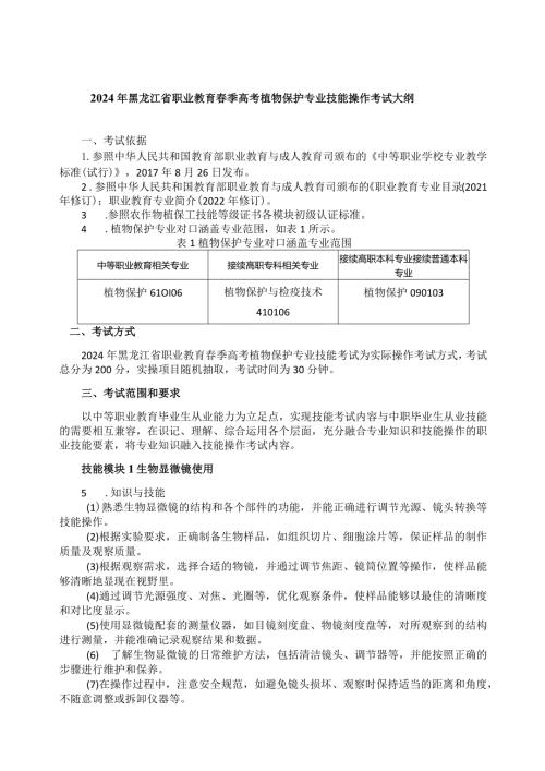 613植物保护专业技能操作考试大纲.docx