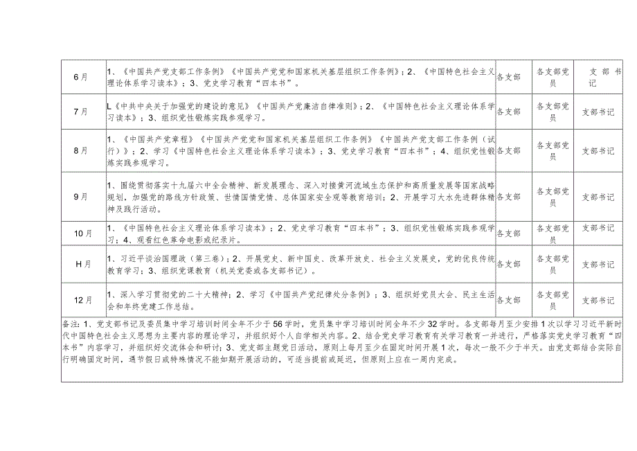 财政局党组理论学习教育培训计划.docx_第2页