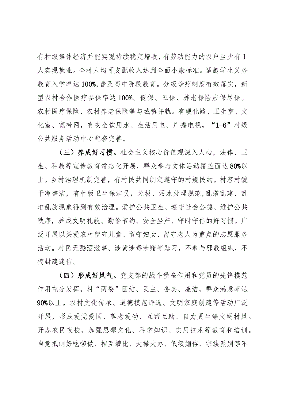 创建“四好村”活动工作方案(1).docx_第2页