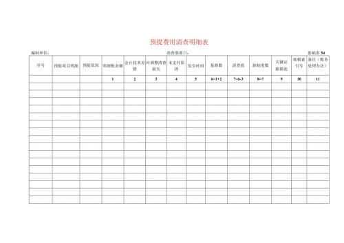 预提费用清查工作底稿明细表.docx