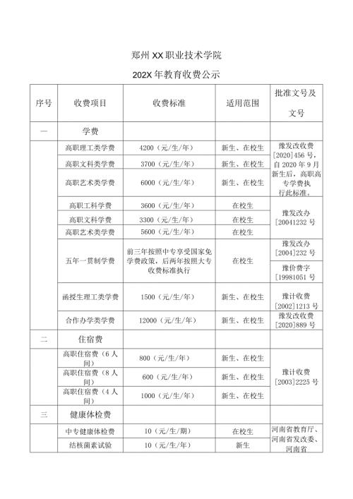 郑州XX职业技术学院202X年教育收费公示（2024年）.docx