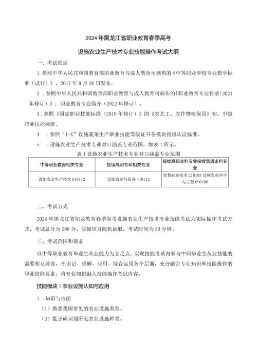 616设施农业生产技术专业技能操作考试大纲.docx
