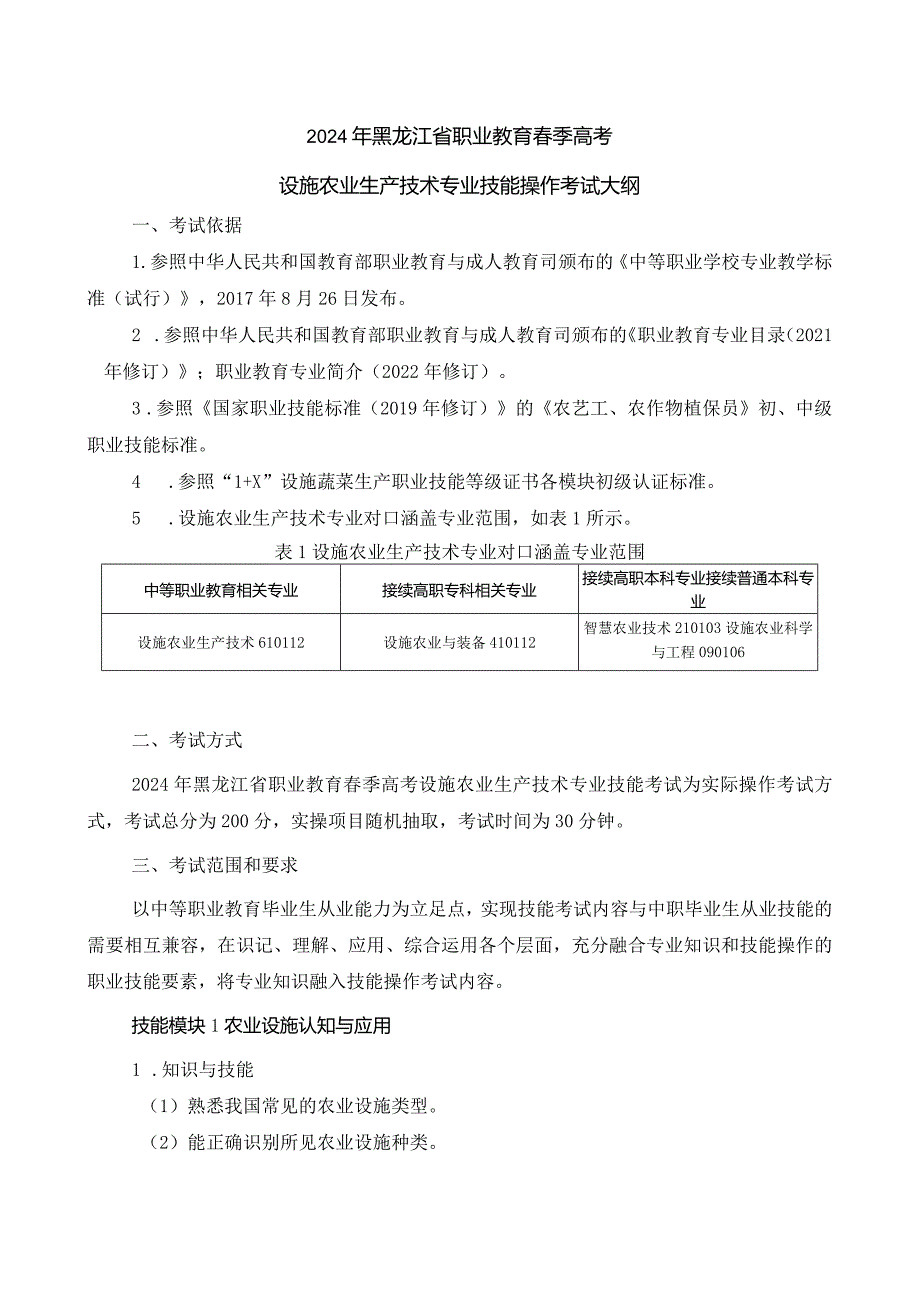 616设施农业生产技术专业技能操作考试大纲.docx_第1页