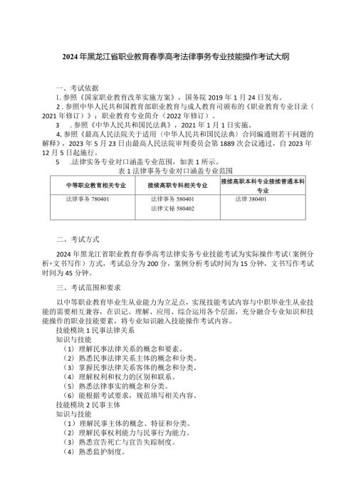 781法律事务专业技能操作考试大纲.docx