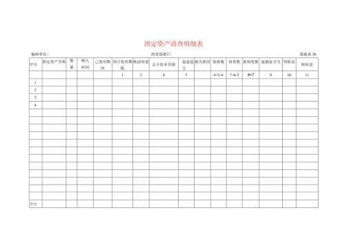 固定资产清查工作底稿明细表.docx