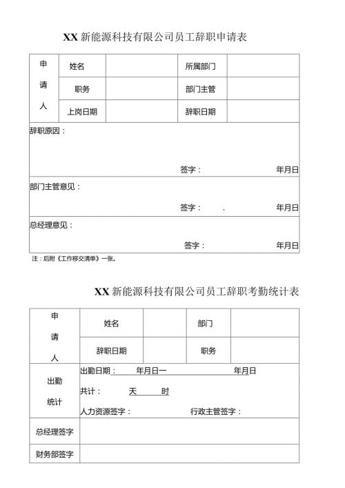 XX新能源科技有限公司员工辞职申请表（2023年）.docx