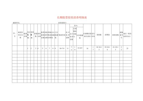 长期股票投资清查工作底稿明细表.docx