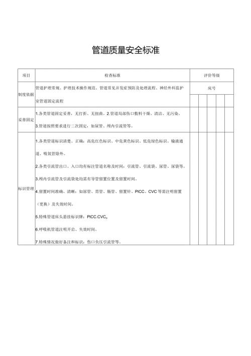 管道质量安全标准.docx