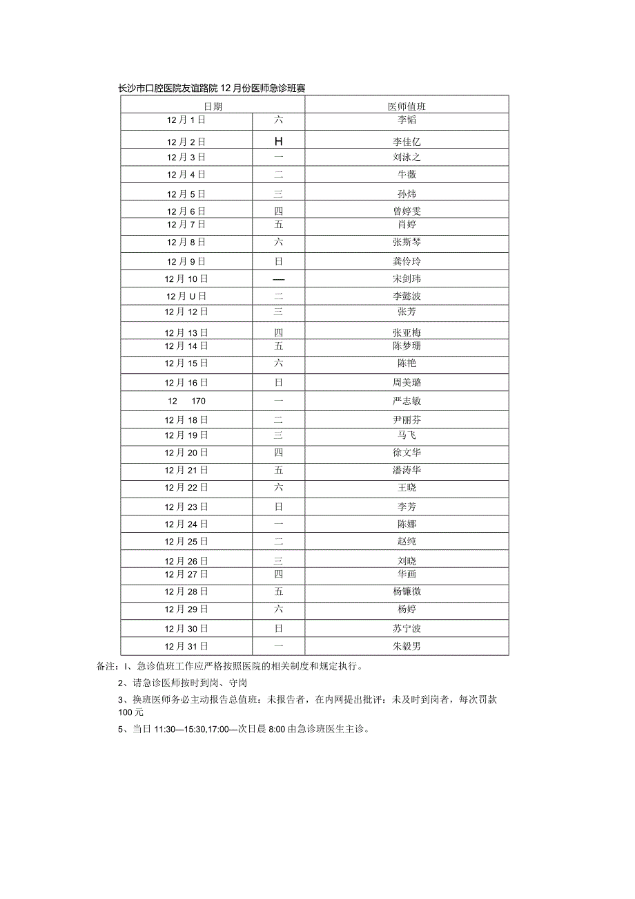 长沙市口腔医院友谊路院12月份医师急诊班表.docx_第1页