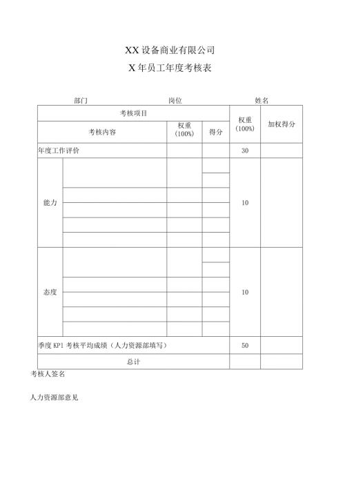 XX设备商业有限公司年员工考核表（2023年）.docx