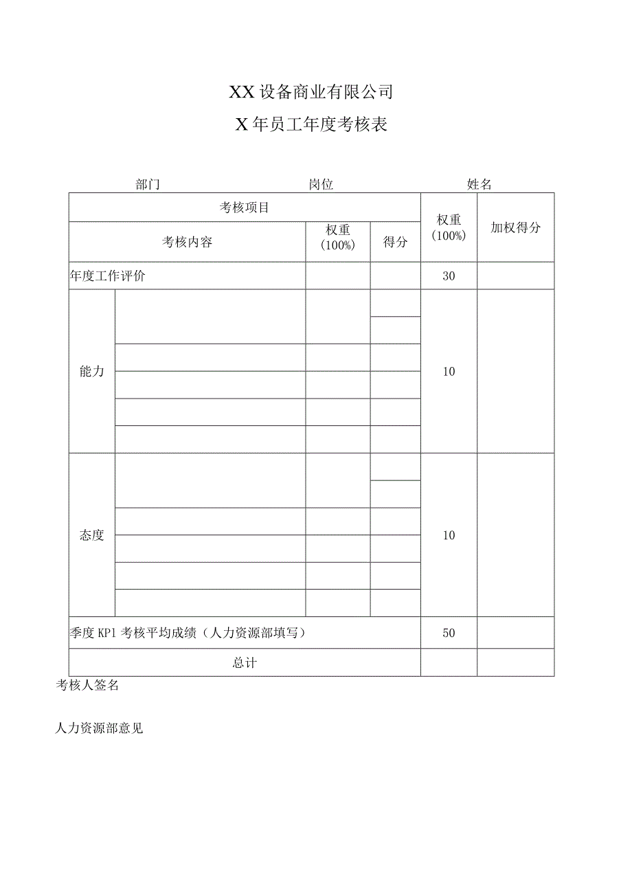 XX设备商业有限公司年员工考核表（2023年）.docx_第1页