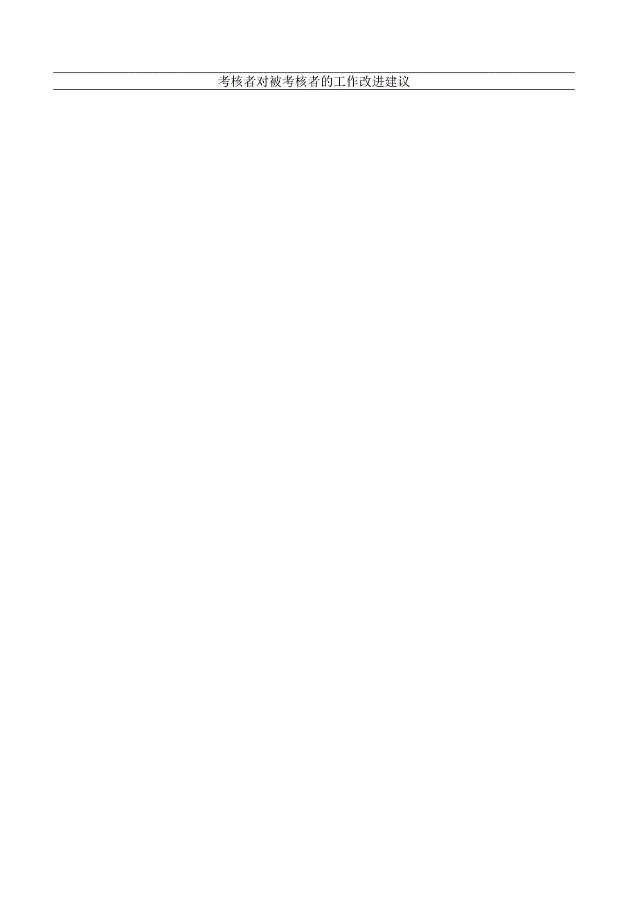XX设备商业有限公司年员工考核表（2023年）.docx_第3页
