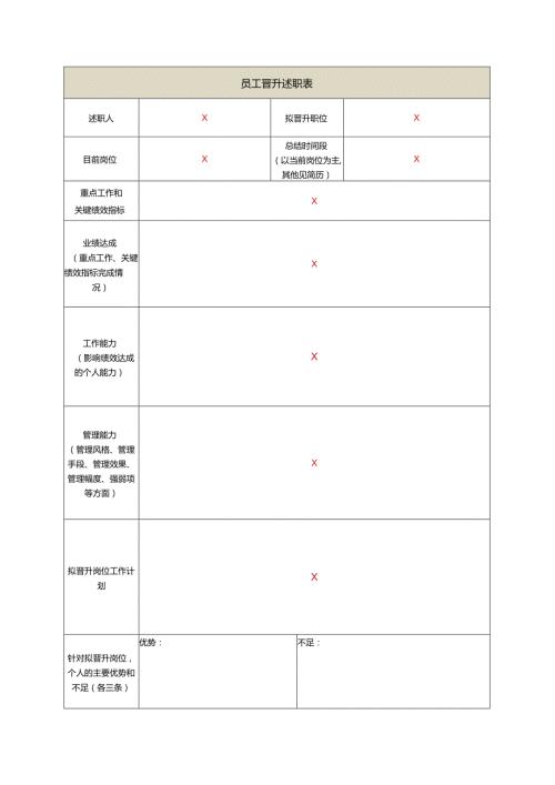 员工晋升述职表.docx