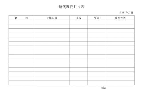 XX电工设备厂新代理商月报表（2024年）.docx