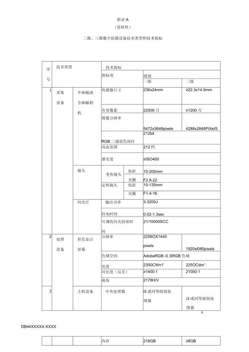中药标本数字信息采集二维、三维数字拍摄、图像采集数据图（示例）.docx