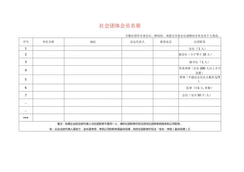 社会团体会员统计表.docx