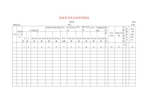 其他货币资金清查工作底稿明细表.docx