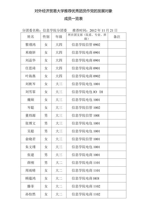 信息学院.docx