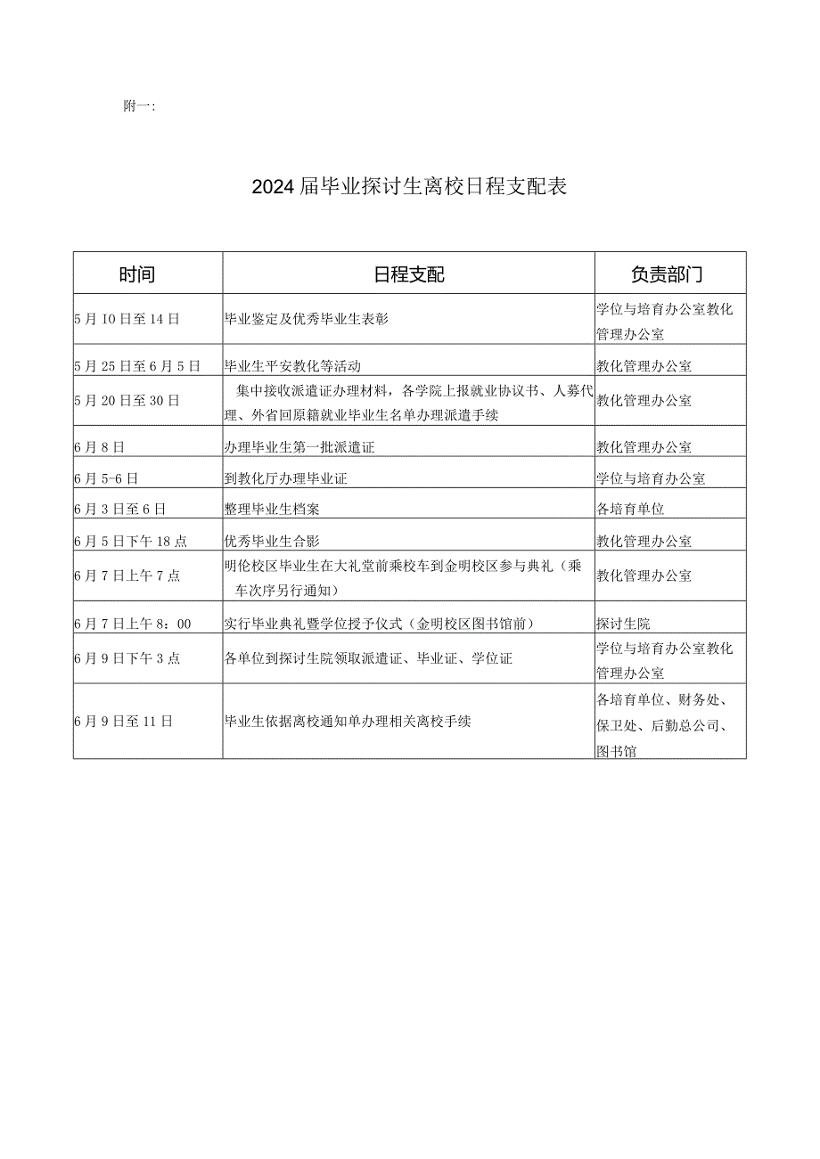 2024研究生毕业典礼暨学位授予仪式秩序要求.docx_第3页