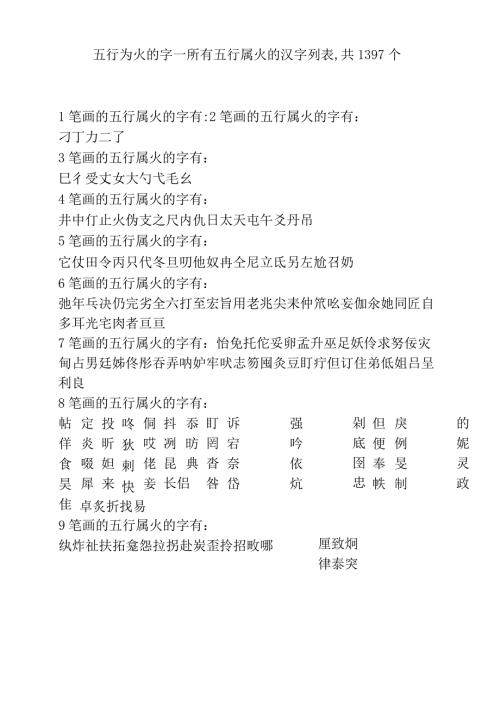 五行为火的字所有五行属火的汉字列表.docx