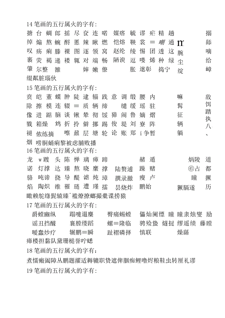 五行为火的字所有五行属火的汉字列表.docx_第3页