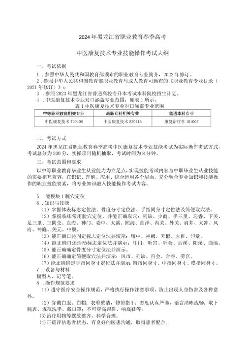 728中医康复技术专业技能操作考试大纲.docx